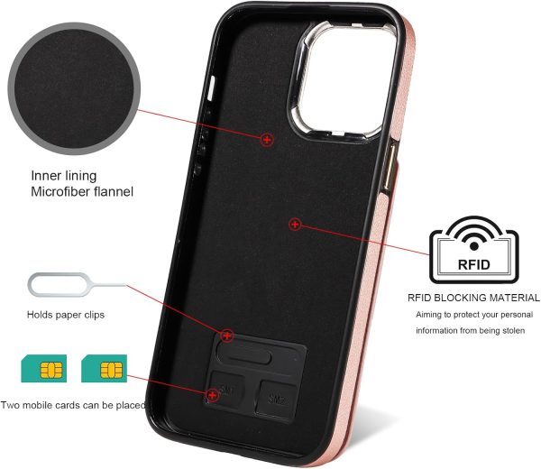 iPhone 15 Pro Max Wallet Case by S. Tedazo-5
