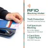 iPhone 17 Pro Max Leather Case by SafeSleeve-4
